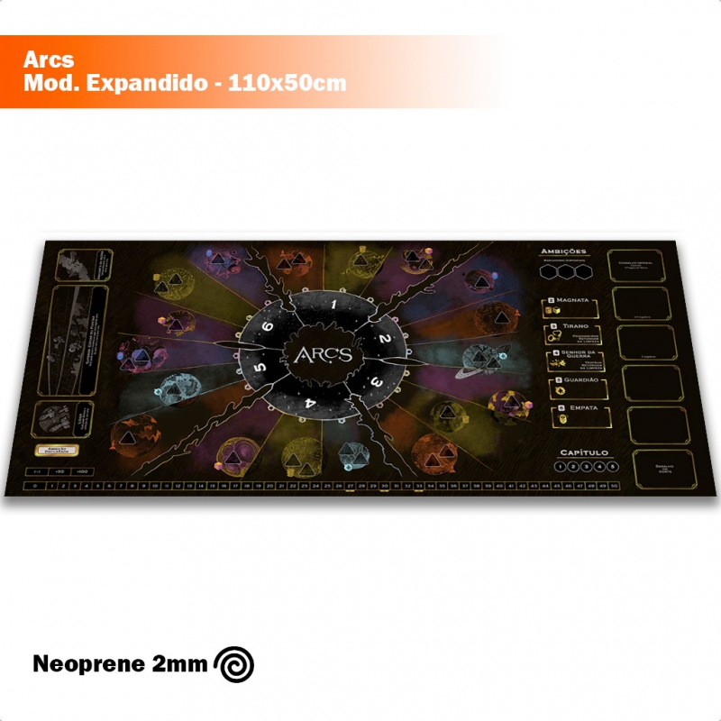 Playmat Arcs: Conflito E Colapso No Vértice